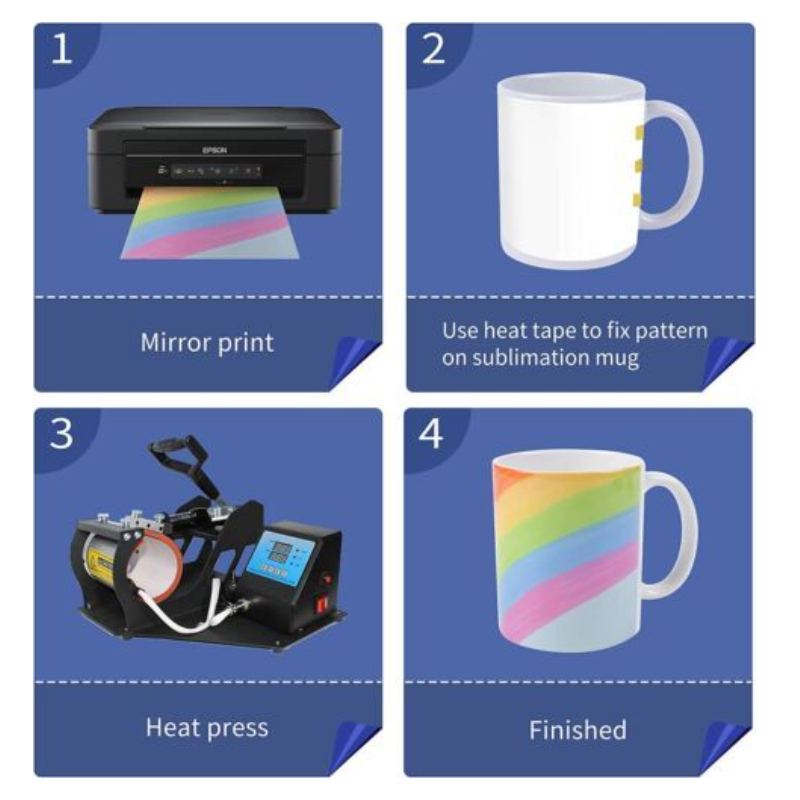 HTVRONT Sublimation Mugs Blank - đánh giá và giá Sublimation Mug Blank