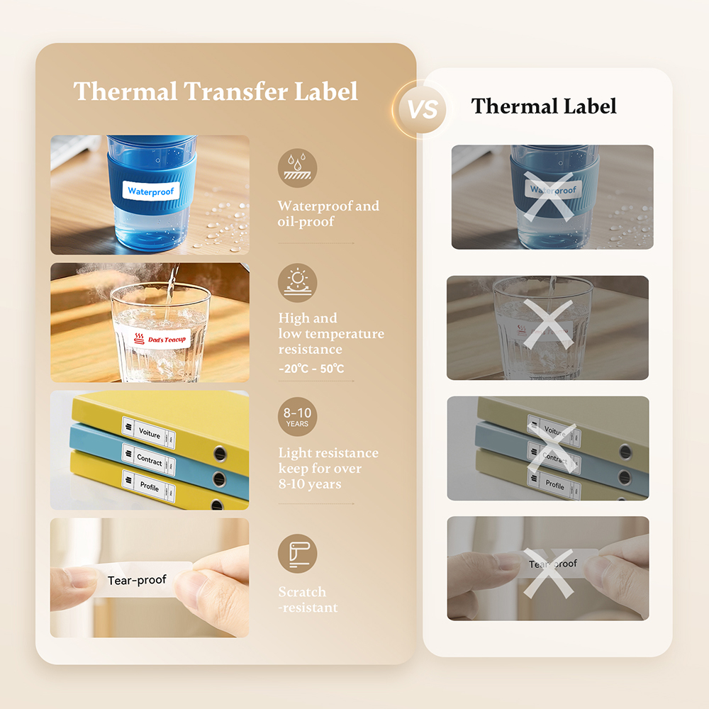 Niimbot N1/M2 Thermal Transfer - đánh giá và giá Commercial Printing Paper