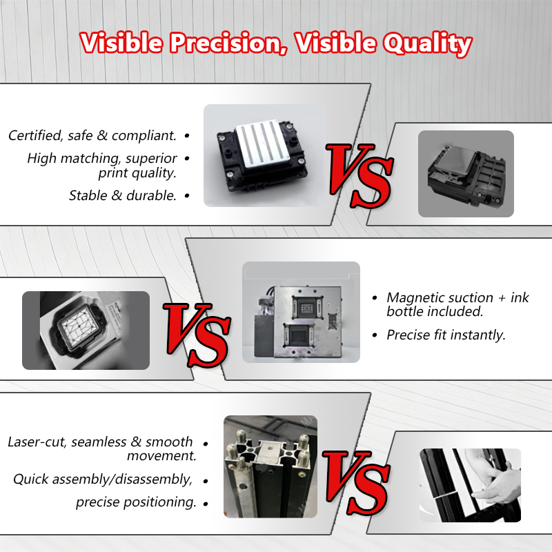 Portable Wall Printer 5 2880DP - đánh giá và giá Commercial Printing Machine